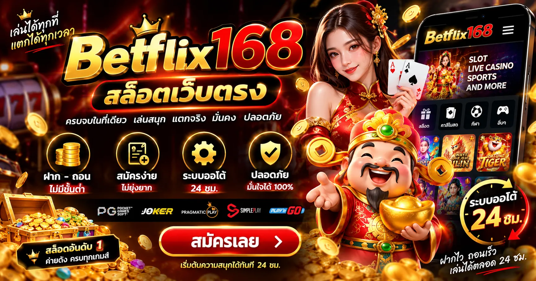 betflix168